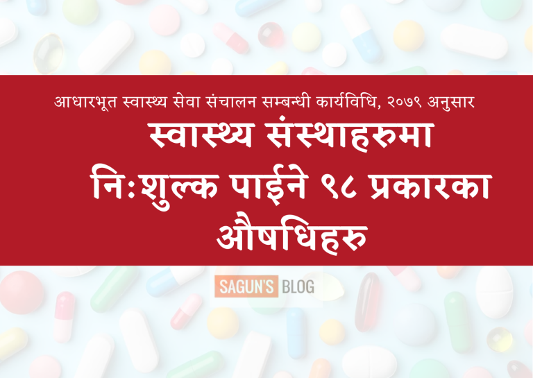 List of Essential Medicines for Basic Health Services in Nepal