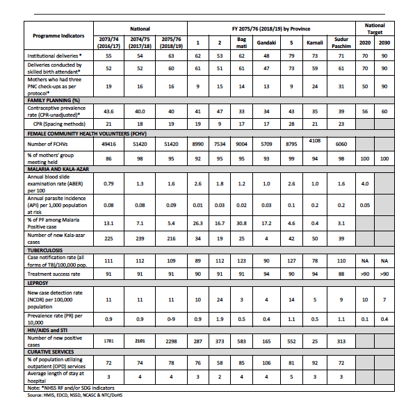 FACT SHEET