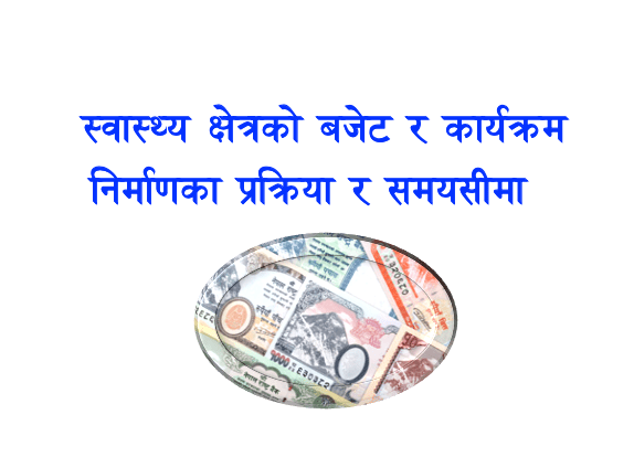 Process & Timeframe for Health Sector Budget and Programme Formulation in Nepal