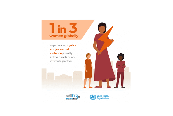 Violence against women, 2018 estimates: 1 in 3 women globally experience violence
