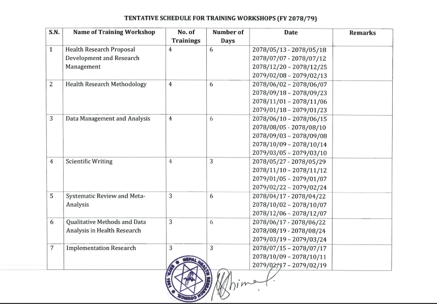 Application form for NHRC Virtual Training Workshops