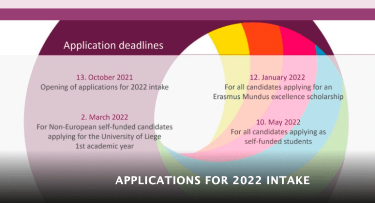 Erasmus Mundus Joint Masters Scholarships European Master in Public Health