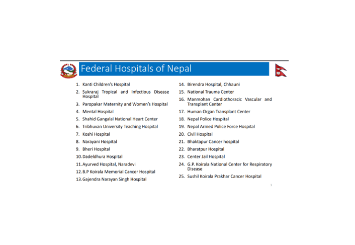 List of Federal Hospitals in Nepal