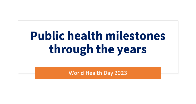Public health milestones through the years- WHO