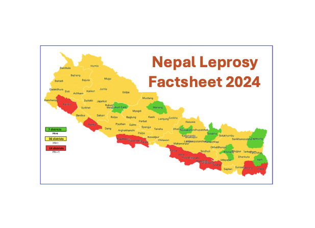 Nepal Leprosy Factsheet 2024