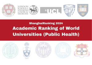 ShanghaiRanking 2024: Global Ranking of Academic Subjects (Public Health)