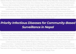 Priority Infectious Diseases for Community-Based Surveillance in Nepal