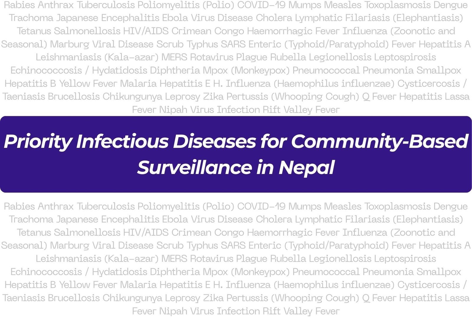 Priority Infectious Diseases for Community-Based Surveillance in Nepal