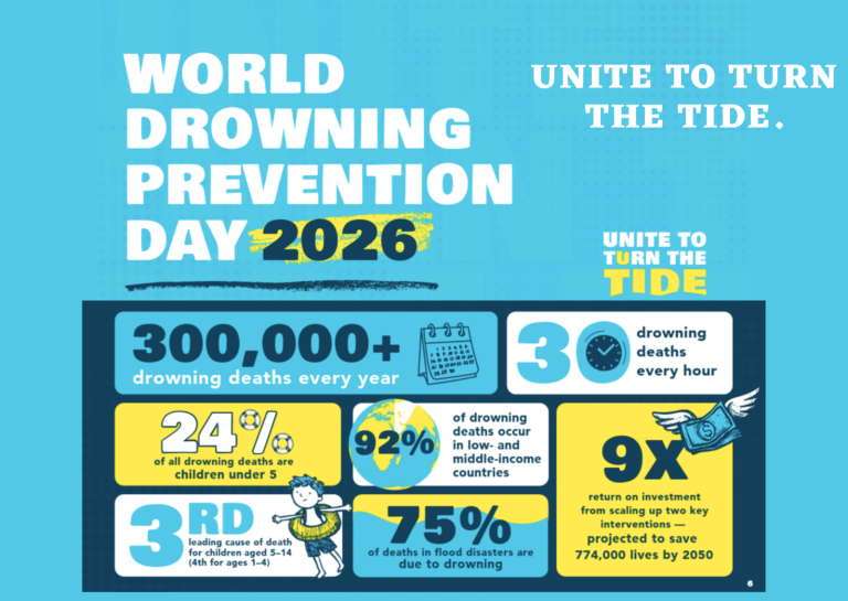 World Drowning Prevention Day 2026: Unite to Turn the Tide